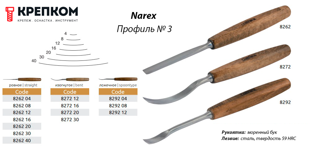 Резец по дереву полукруглый Narex профиль 3