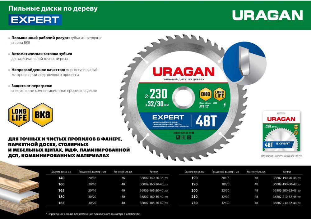 Диск пильный по дереву Expert Uragan - фото