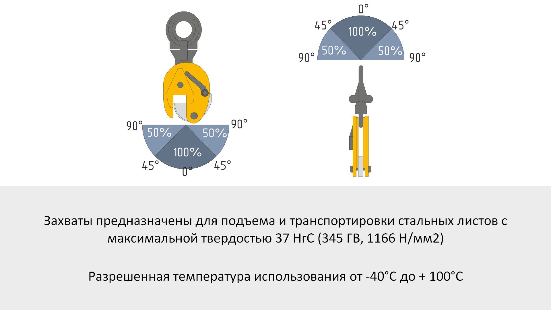 Вертикальный захват для листовой стали 5 т CD-5.0 - фото