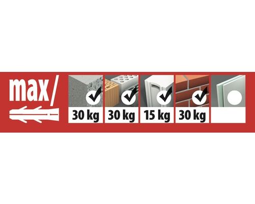 Дюбель с костылем 8х80 мм Pirat Longbird-L TOX, полиэтилен, 20 шт - фото