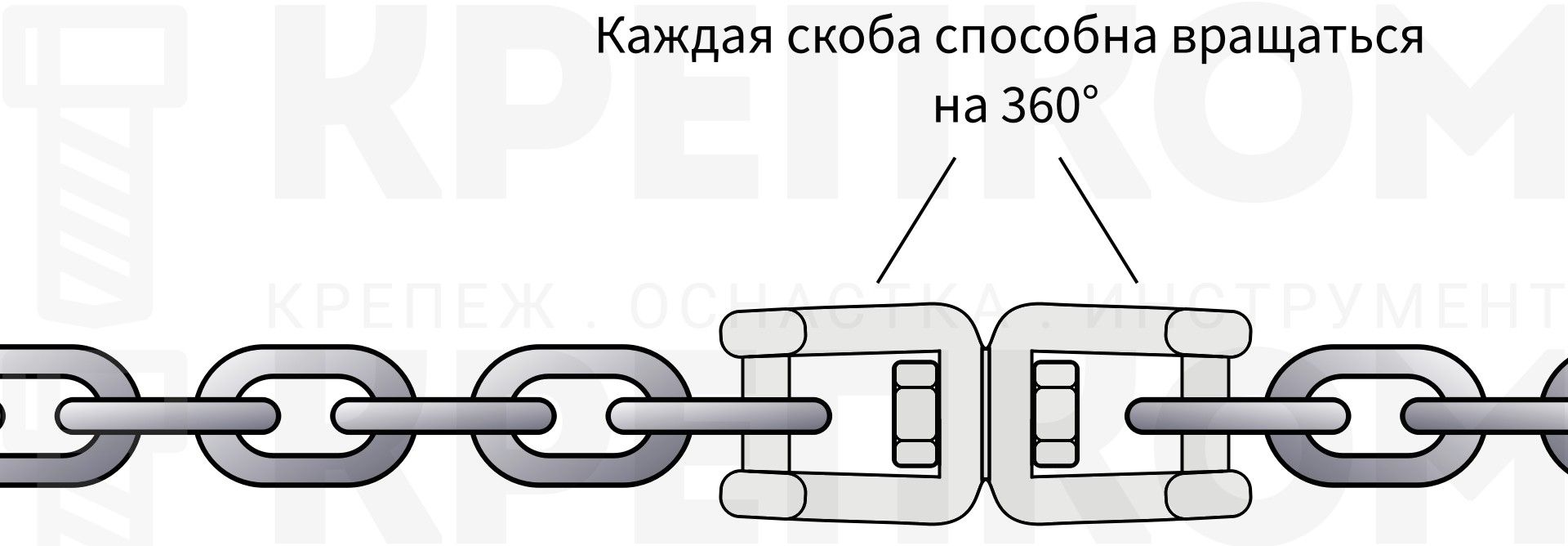 Вертлюг вилка-вилка с внутренним шестигранником 8535, нержавеющая сталь А4 - фото