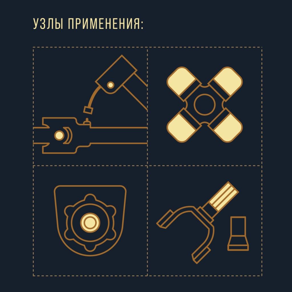 Синтетическая литиевая комплексная смазка для крестовин ВМПАВТО 1364, 400 мл картридж - фото