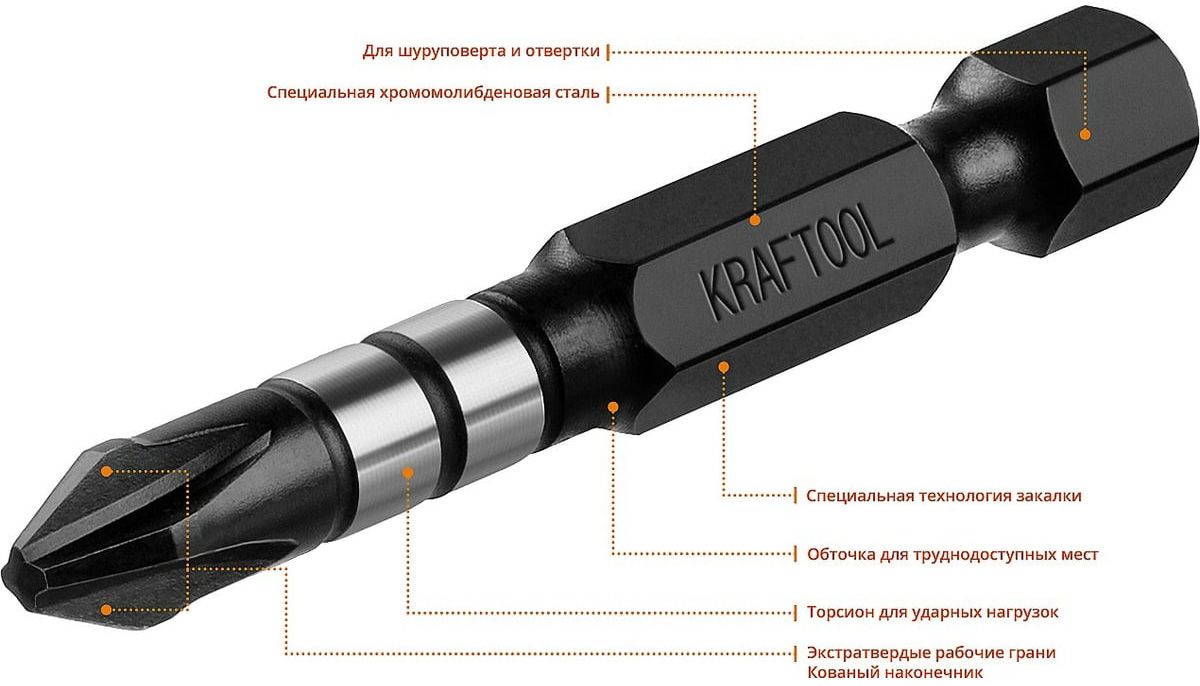 Набор ударных бит PH Impact Pro Kraftool - фото