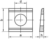 DIN 435