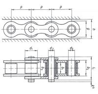 DIN 8188