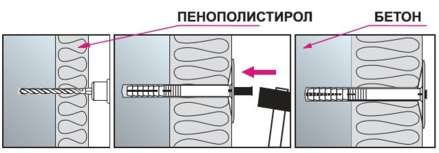 Дюбель для теплоизоляции с пластиковым гвоздем WKRET-MET LIT - фото