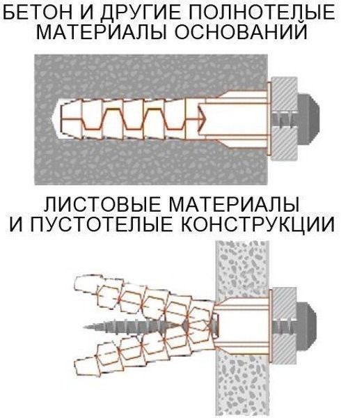 Универсальный дюбель Sormat GRIPPER, термопластичный эластомер - фото