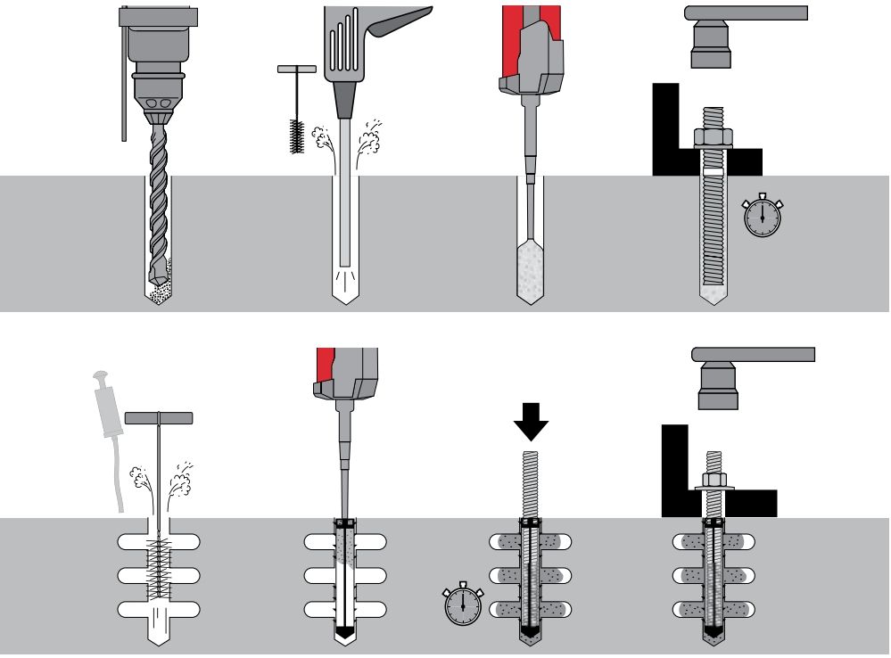 Химический анкер клеевой 500 мл HIT-HY 270-A HILTI, уретан-метакрилат - фото