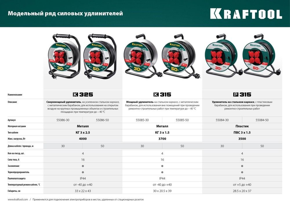 Удлинитель силовой на стальной катушке КГ, 3х1,5 мм², 30 м, 3700 Вт, IP44 K-315 Kraftool 55085-30_z01 - фото