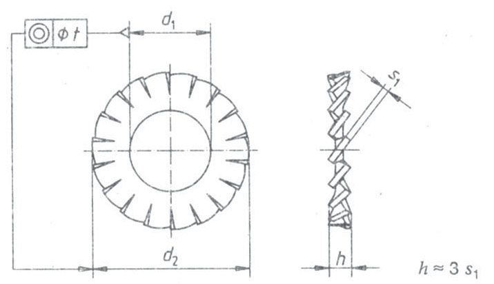 DIN 6907