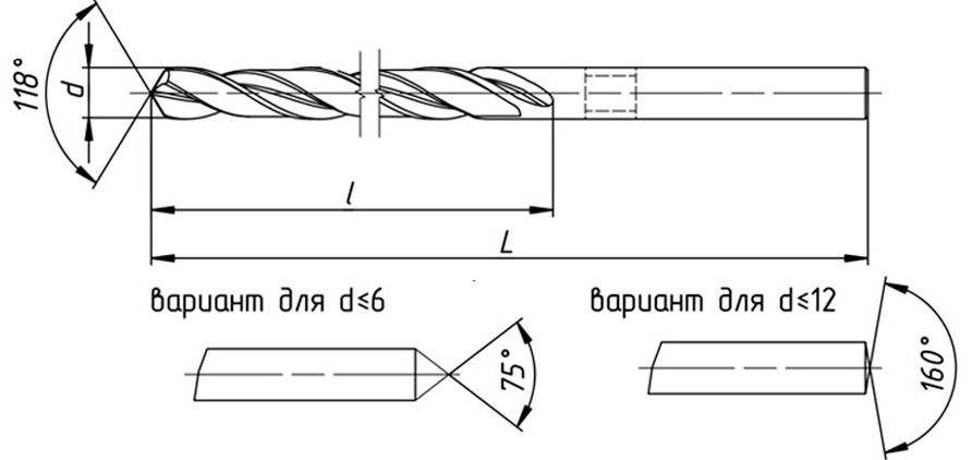 Сверло по металлу спиральное ц/х ГОСТ 886-77 РИ, сталь HSS - фото