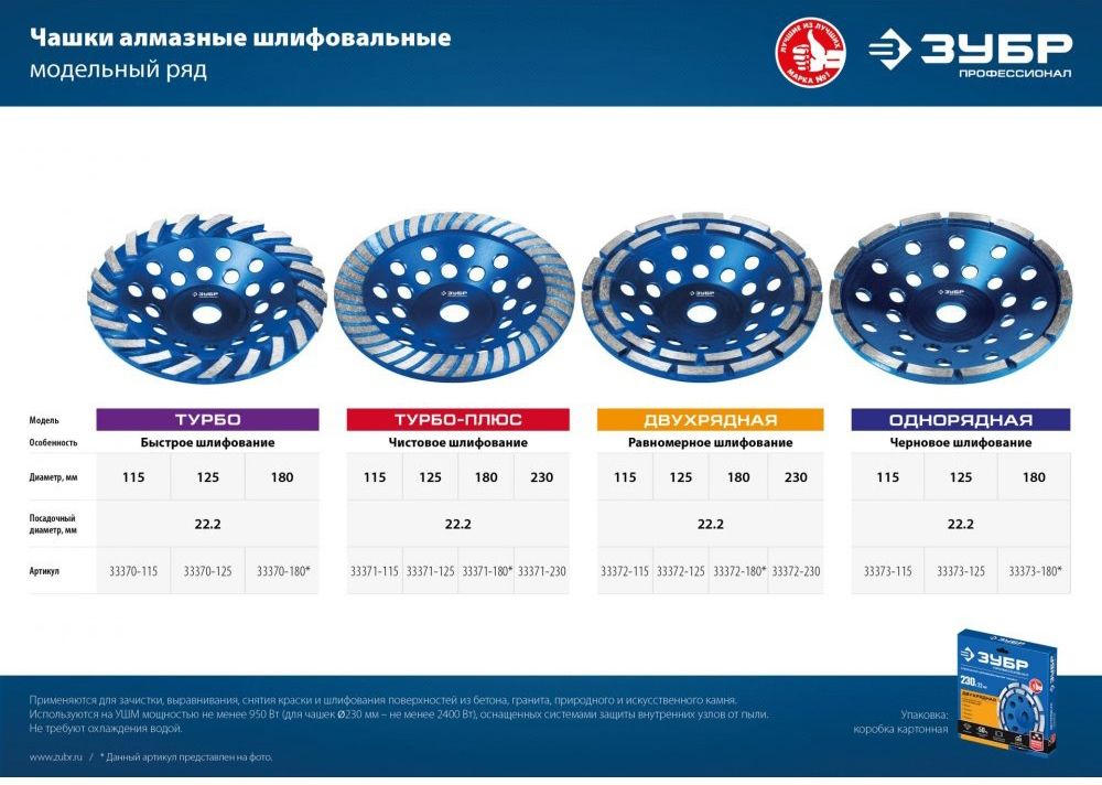 Чашка алмазная шлифовальная d 180 мм Турбо-Плюс Профессионал ЗУБР 33371-180 - фото