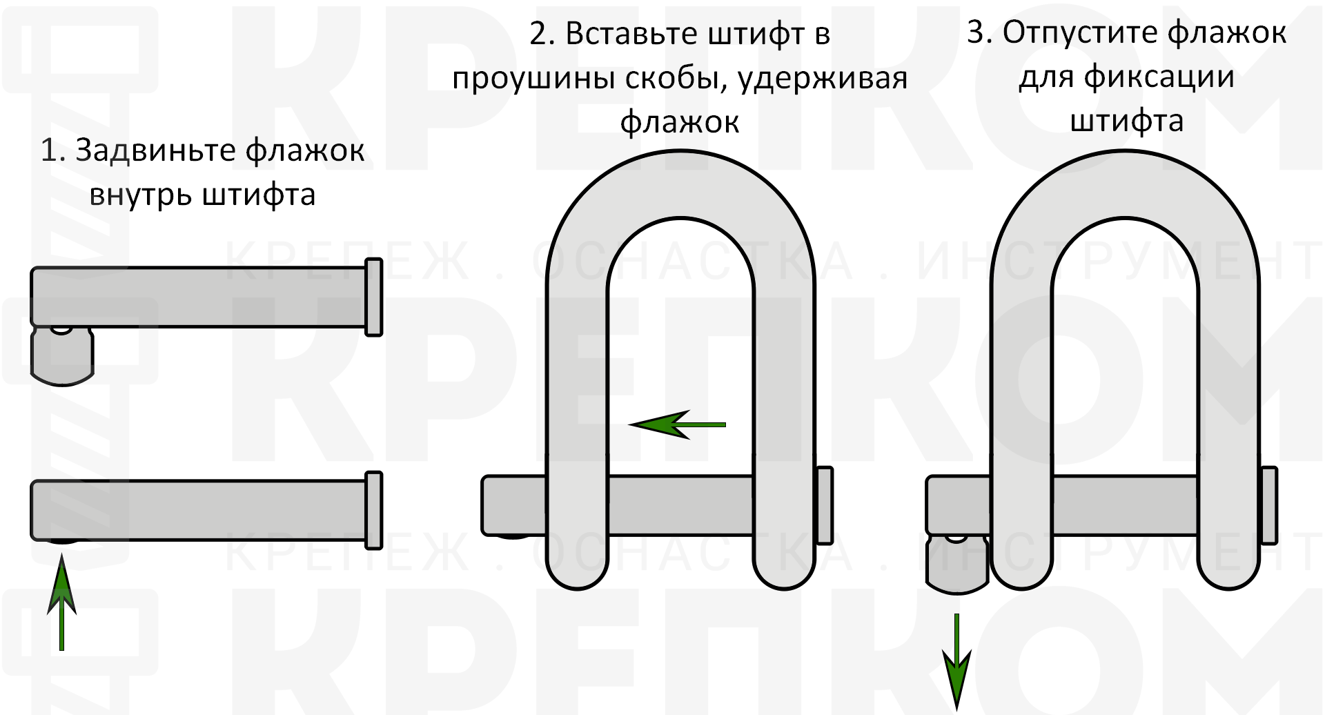 Палец такелажный с флажком 8356, нержавеющая сталь А4 - фото