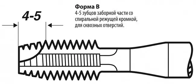 Метчик машинный DIN 371 HSSE-VAP Volkel, метрическая резьба - фото