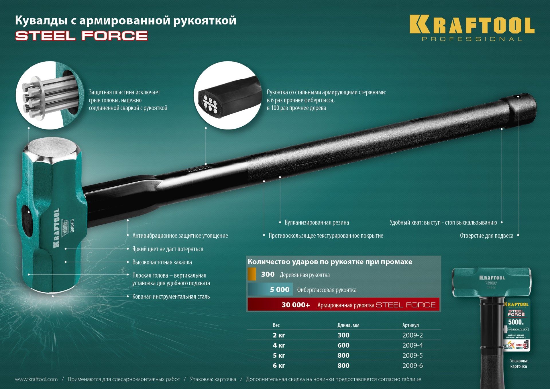 Кувалда со стальной рукояткой Steel Force Kraftool - фото