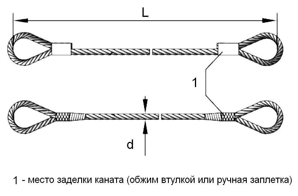 Ветвь канатная ВК - фото