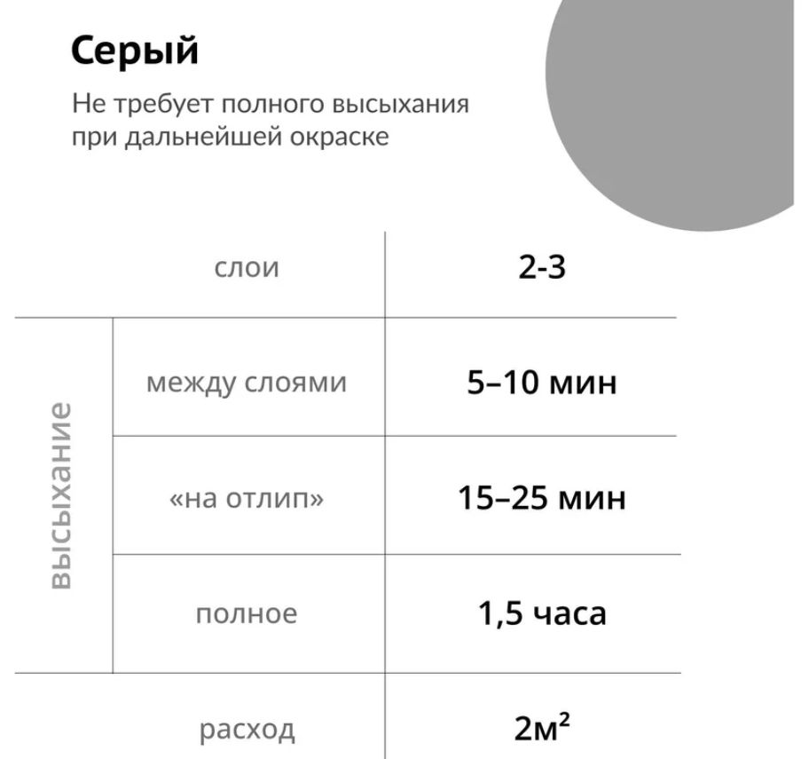 Грунт универсальный акриловый 520 мм Kudo KU-2101, серый - фото