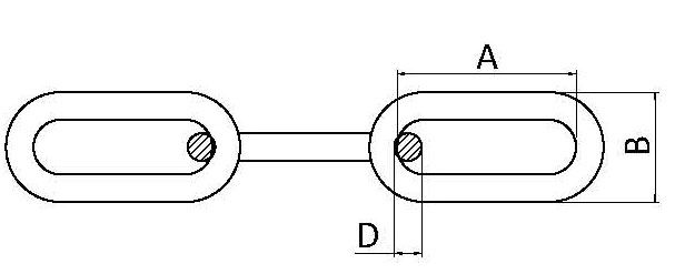 DIN 764-1