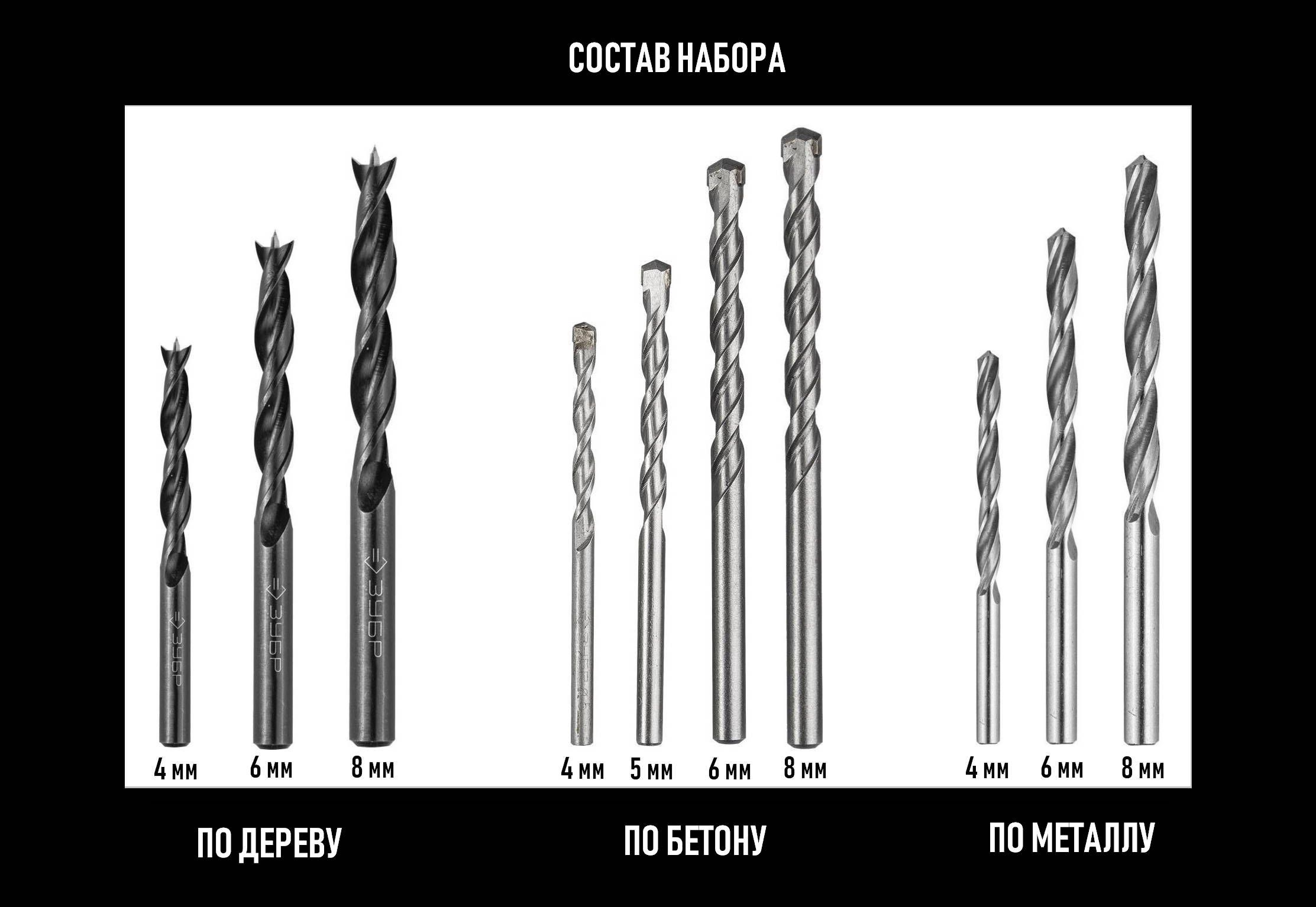 Набор сверл комбинированный 4-8 мм, 10 шт ЗУБР 4-29704-H10-SB - фото