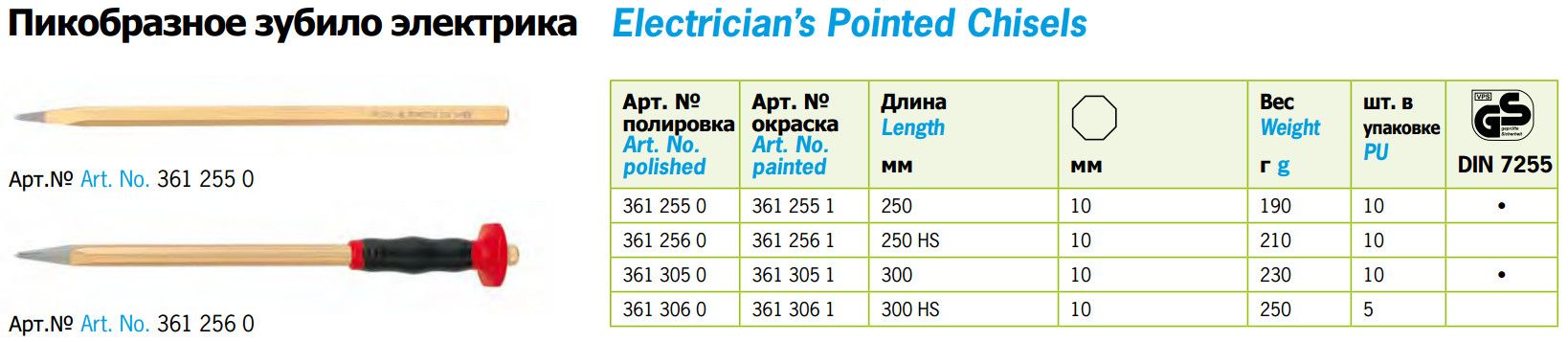 Зубило электрика пикообразное с евродержателем SB DIN 7255 Rennsteig, сталь Cr-V - фото