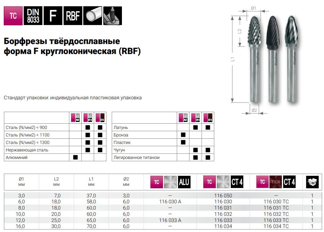 Бор-фреза твердосплавная 12x25x65 мм, F (RBF) DIN 8033, Ruko 116033A, с алюминиевыми зубьями - фото