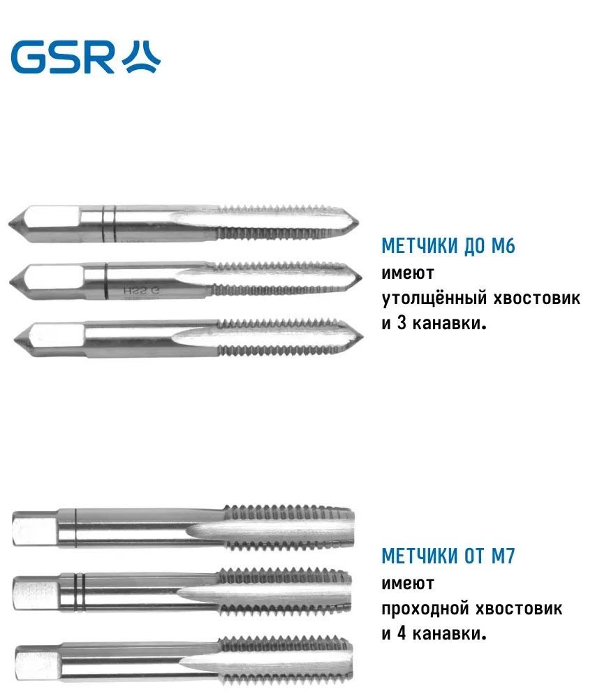 Метчик ручной для глухих и сквозных отверстий HSS-G DIN 352 GSR, 3 шт - фото