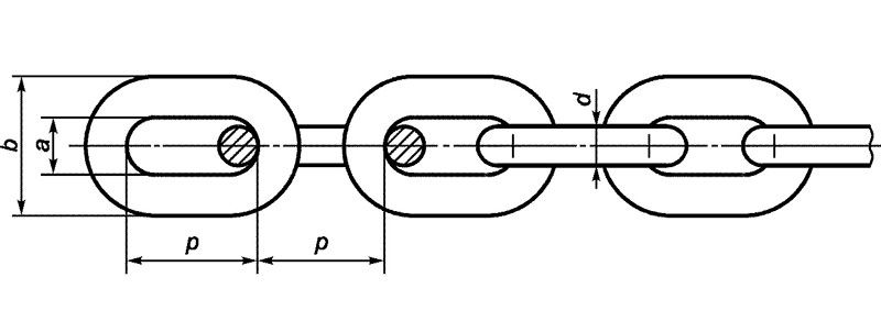 DIN 695