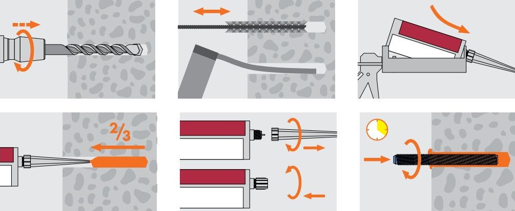 Химический анкер 585 мл Fasty VME 600 60022, эпоксидная смола, с насадкой - фото