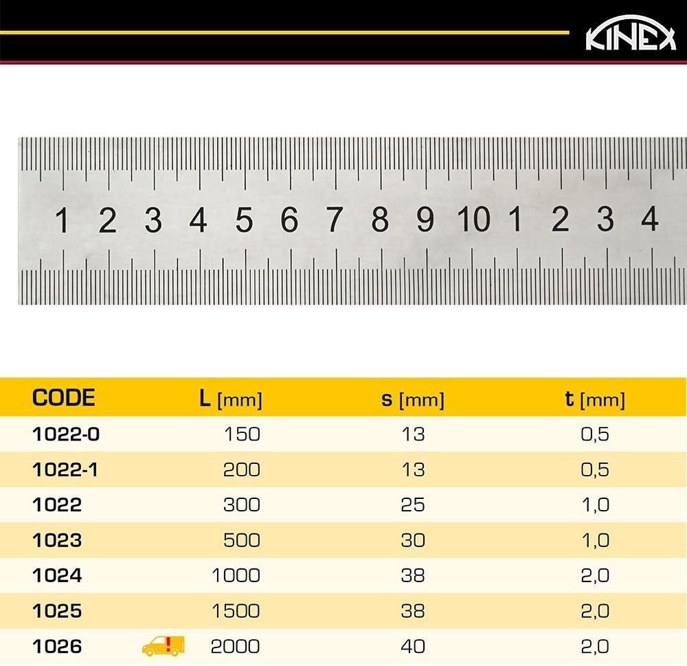 Линейка стальная 150х13х0,5 мм, шкала 1 мм KINEX 1022-0 - фото