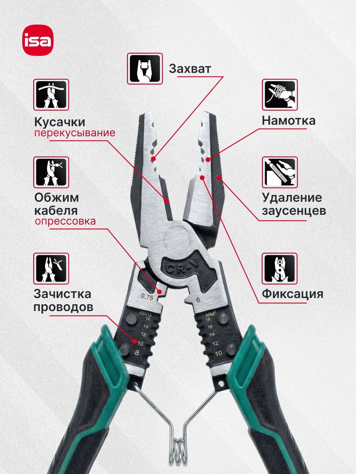 Пассатижи 9 в 1 ISA - фото