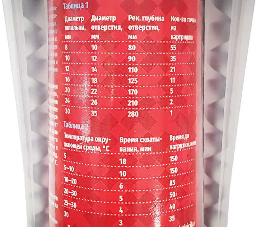 Анкер химический PE Starfix, 300 мл - фото