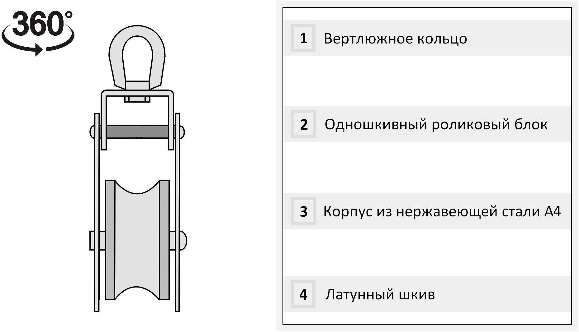 Такелажный блок для троса 13 мм 8369, с вертлюгом, нержавеющая сталь А4 - фото
