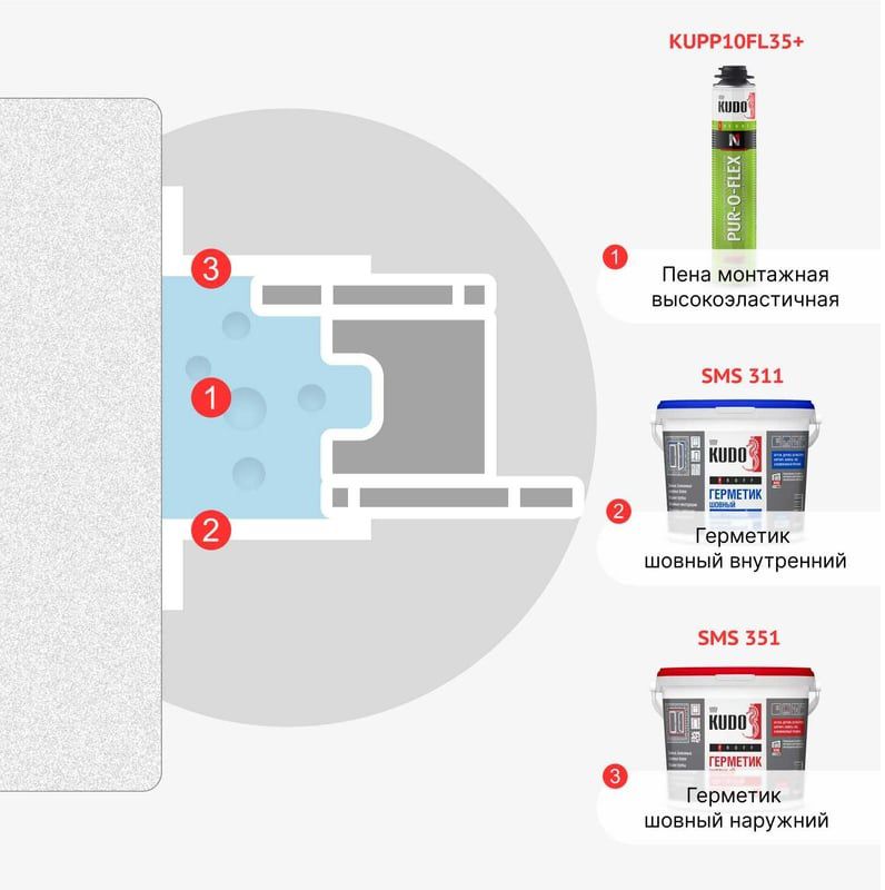Пена монтажная полиуретановая Pur-o-flex 1000 мл Kudo 67952 - фото