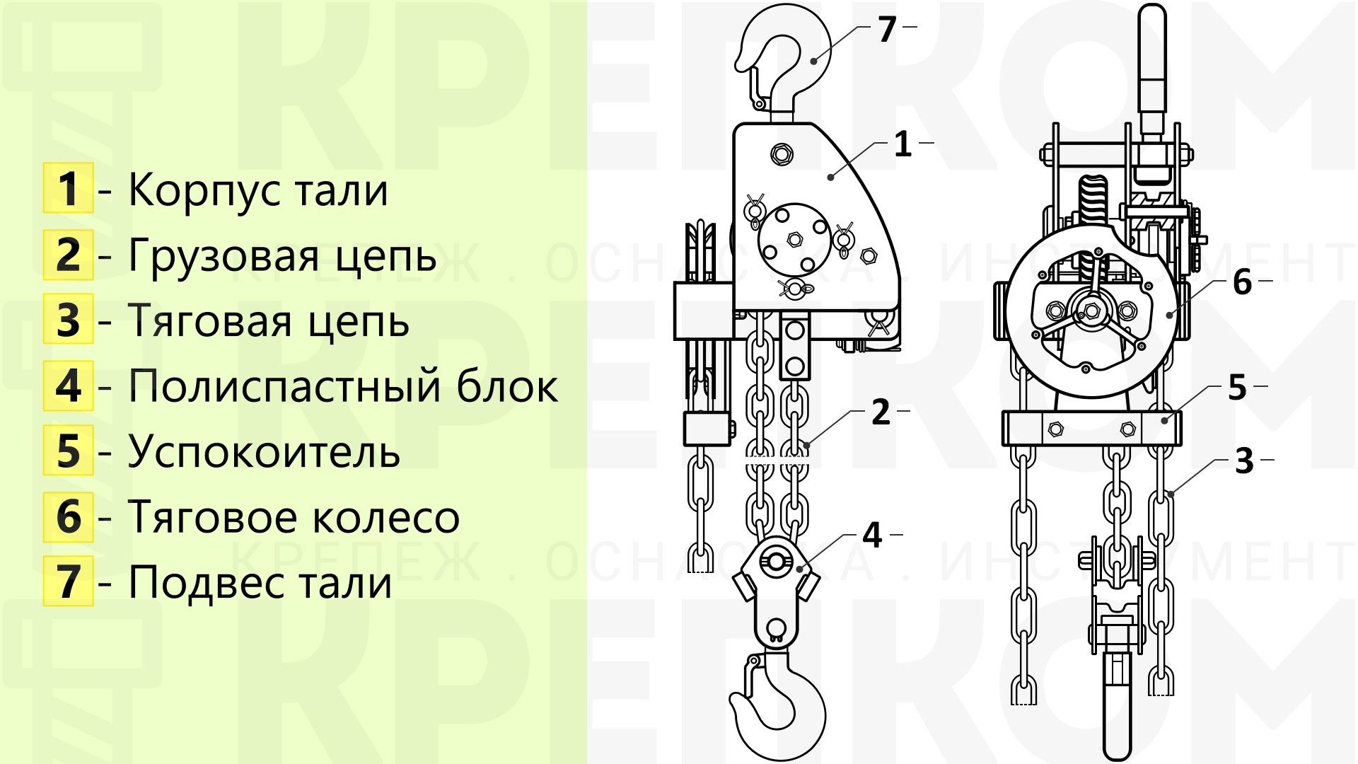 Таль ручная червячная 1 т 3 м ТРЧ-1,0 - фото