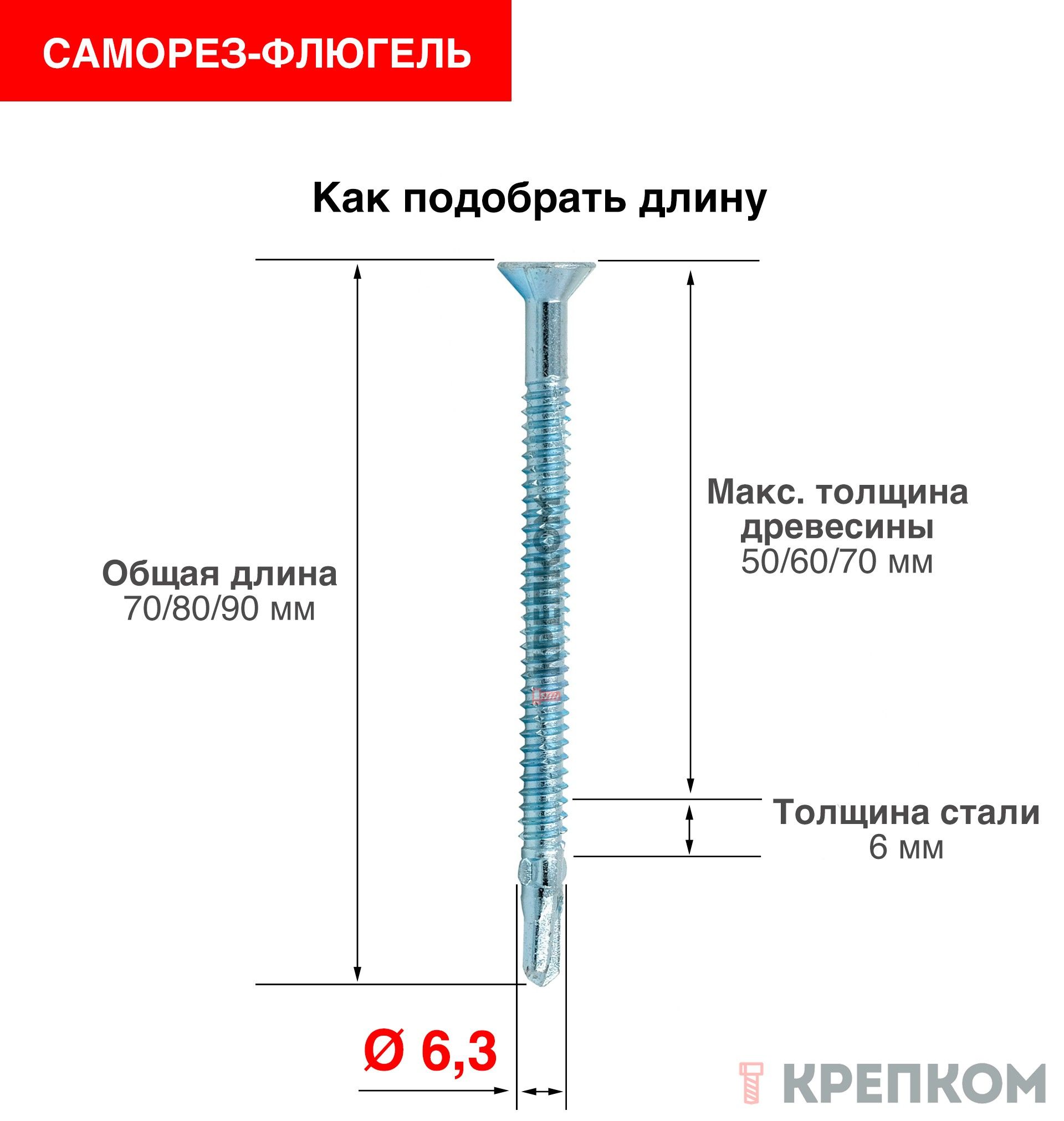 Саморез (флюгель) для крепления дерева к металлу WSDSK, шлиц Ph, оцинкованная сталь - фото