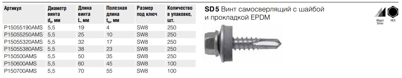 Винт самосверлящий по металлу с шайбой EPDM SD 5 Fasty, углеродистая сталь с покрытием MagniSilver - фото