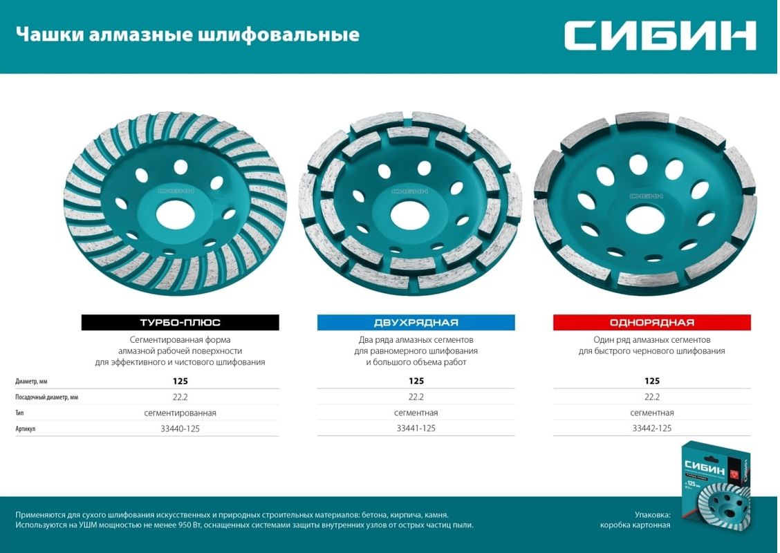 Чашка алмазная шлифовальная d 125 мм однорядная СИБИН 33442-125 - фото