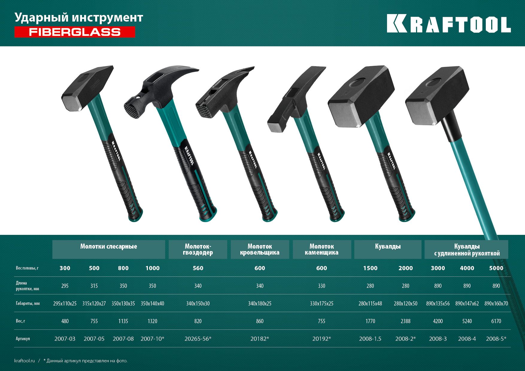Молоток каменщика 600 г Fiberglass Kraftool 20192 - фото