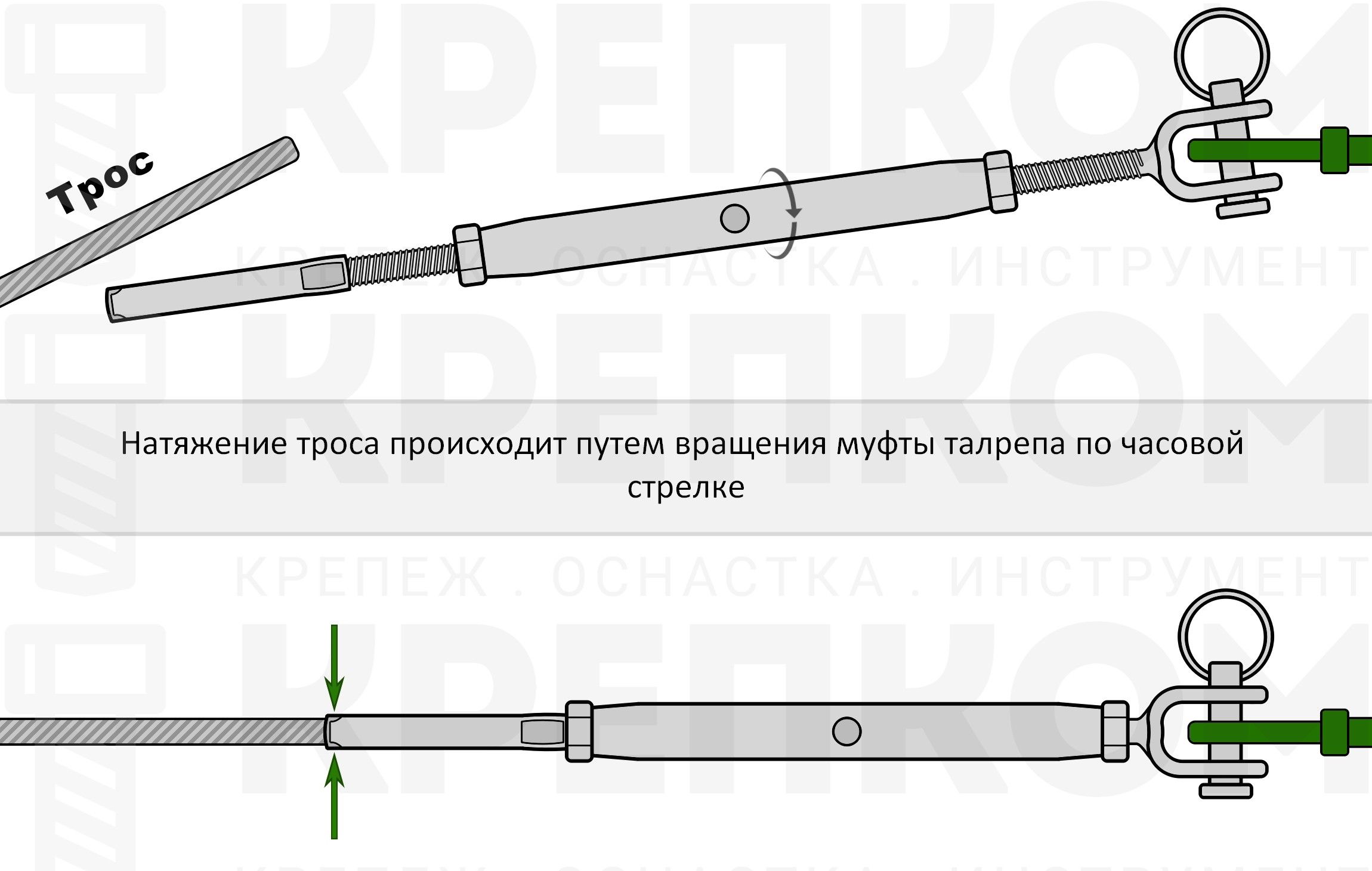 Талреп закрытый М5 вилка с обжимом для троса 2,5 мм 8275, нержавеющая сталь А4 - фото