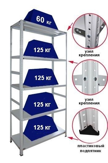 Стеллаж металлический до 125 кг, 5 полок Металл-завод СТФ 1085 - фото