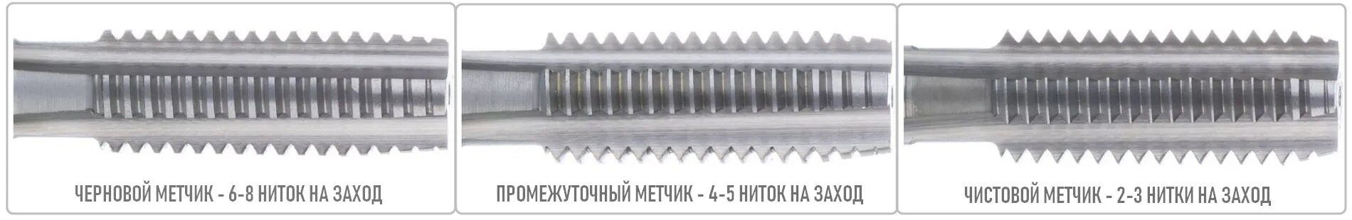 Метчик левый машинно-ручной DIN 352 HSSE H-Tools, комплект - 3 шт - фото