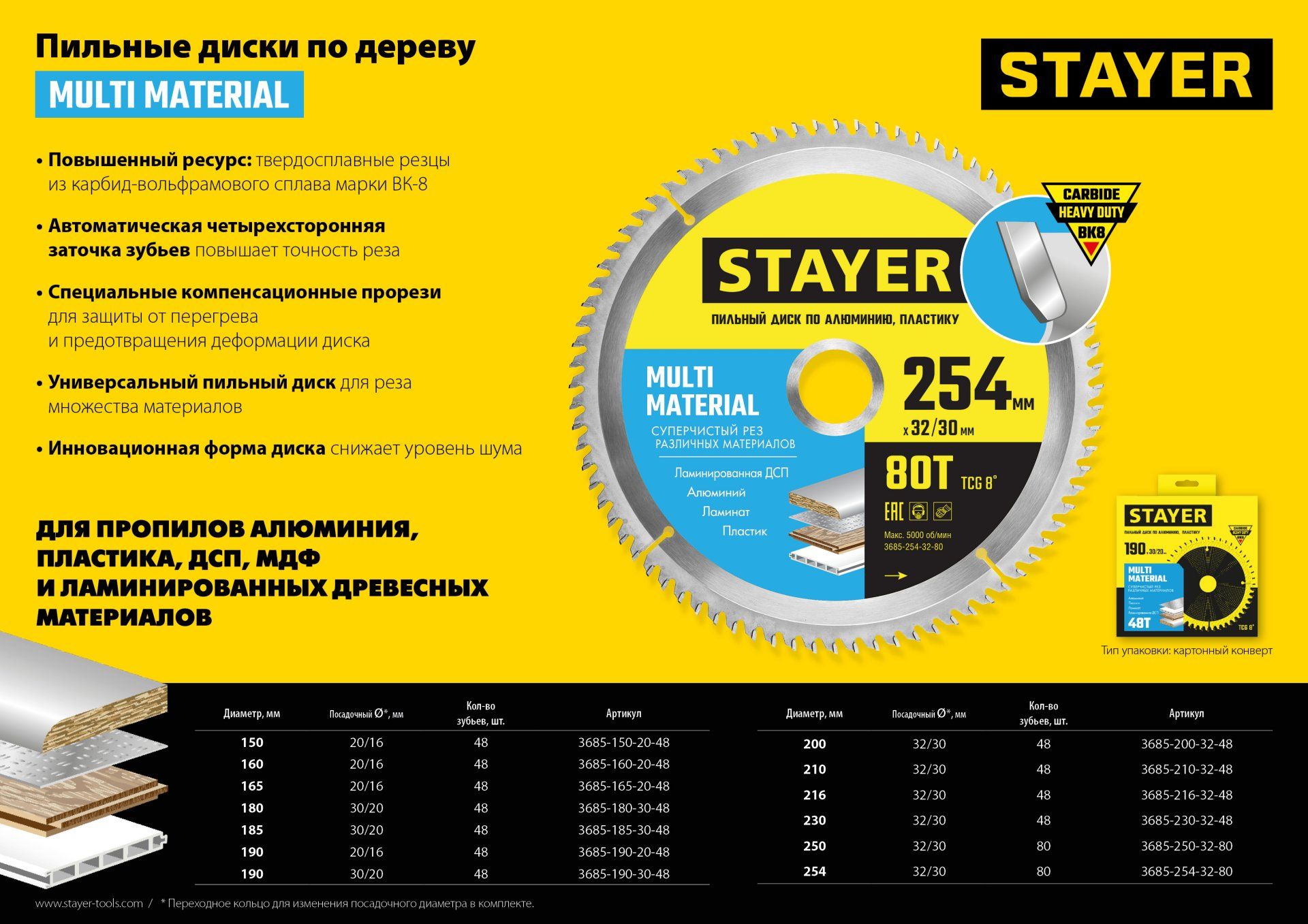 Диск пильный по алюминию и пластику Multi Material Stayer - фото