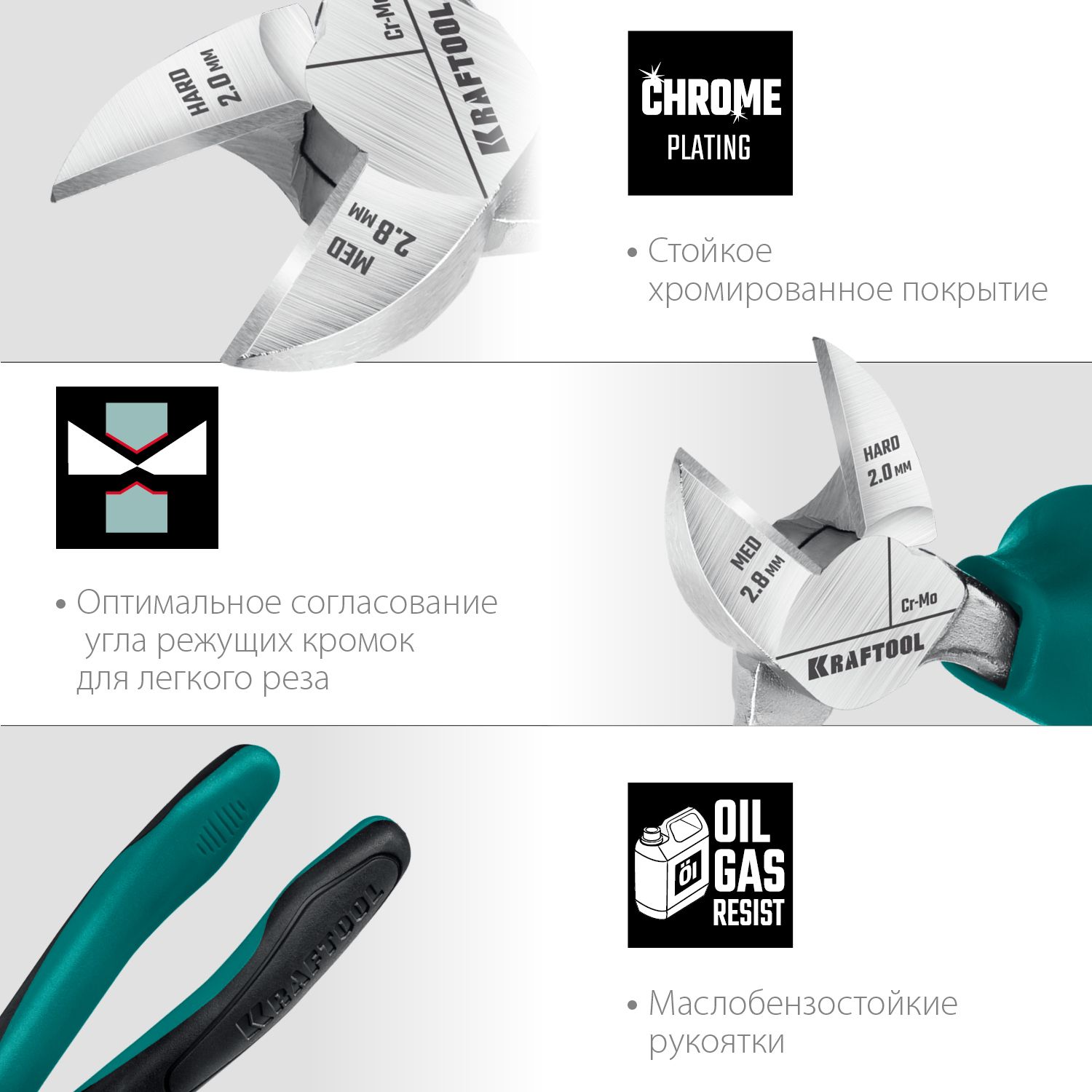 Бокорезы 160 мм с эксцентриковым шарниром Kraftool 22011-5-16 - фото