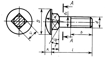 ГОСТ 7802-81