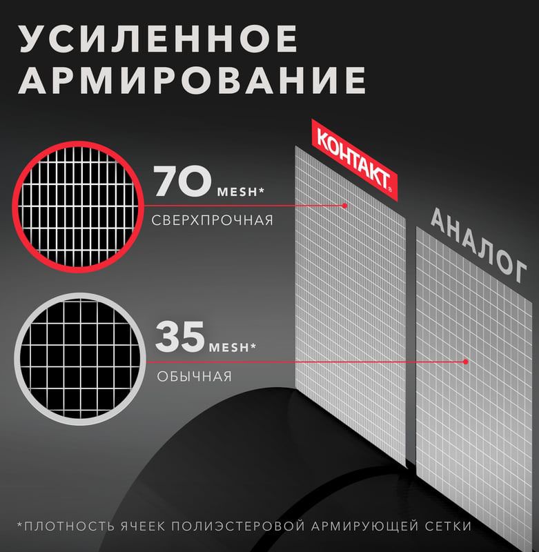 Универсальная клеящая супер-лента Контакт 3 м, черная - фото