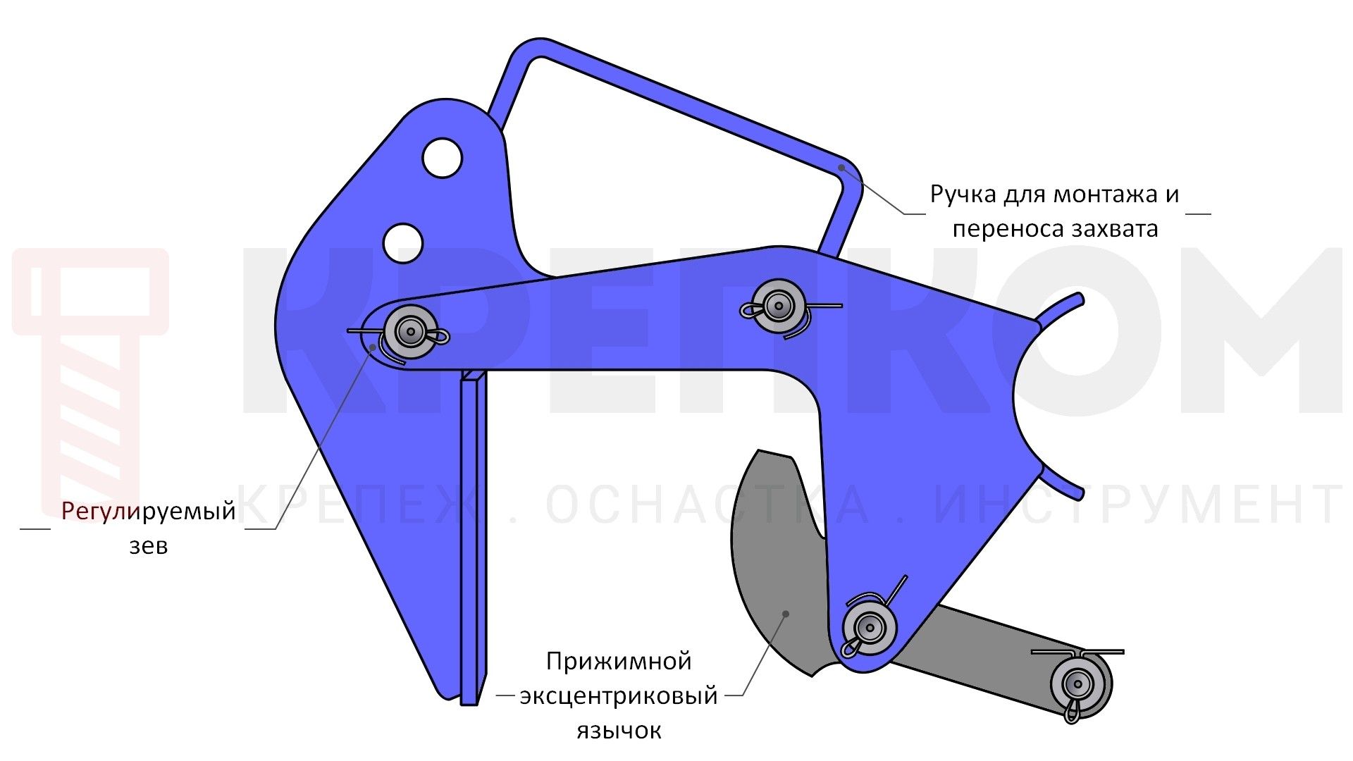 Захват для бетонных колец 0,8 т ЗБКВ-0,8-40-130 - фото