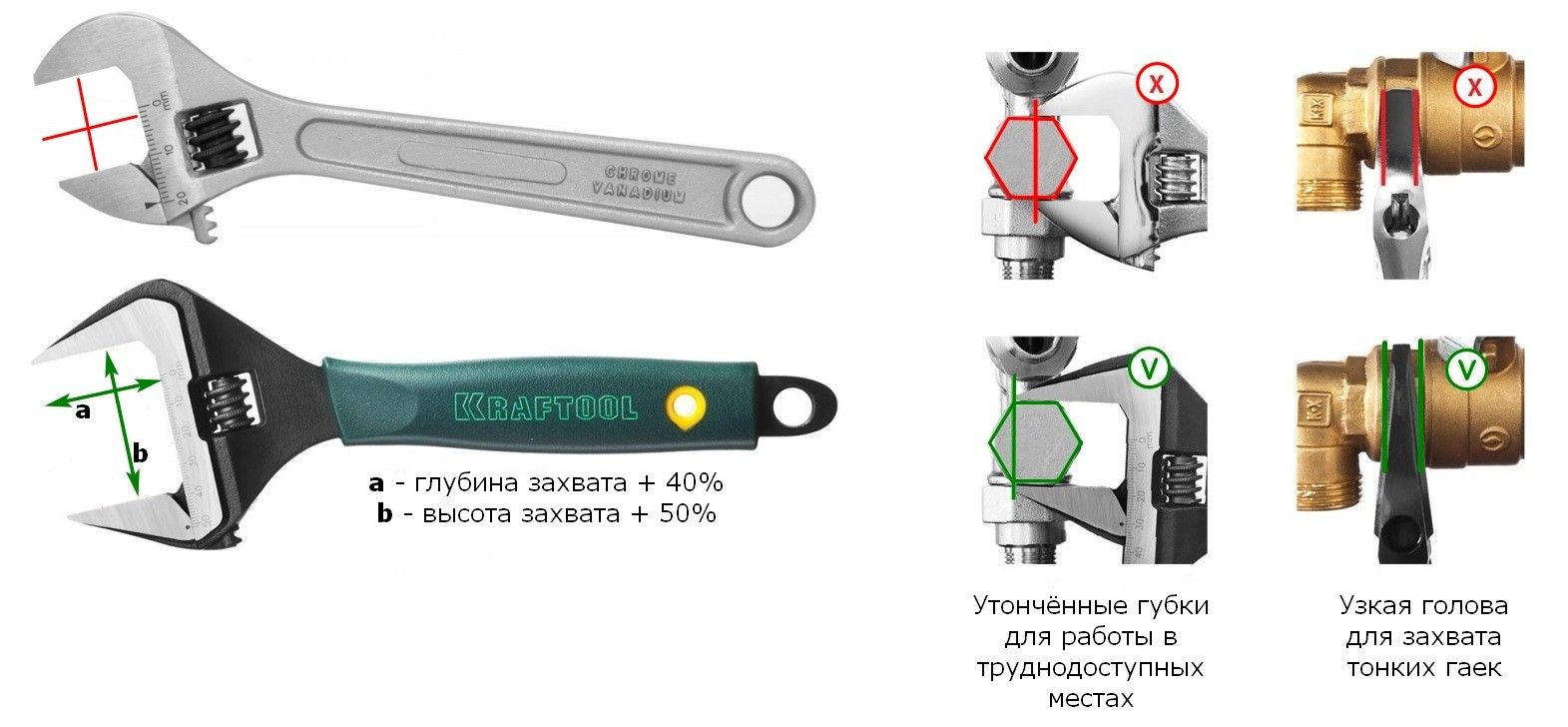 Ключ разводной KRAFTOOL SlimWide - фото