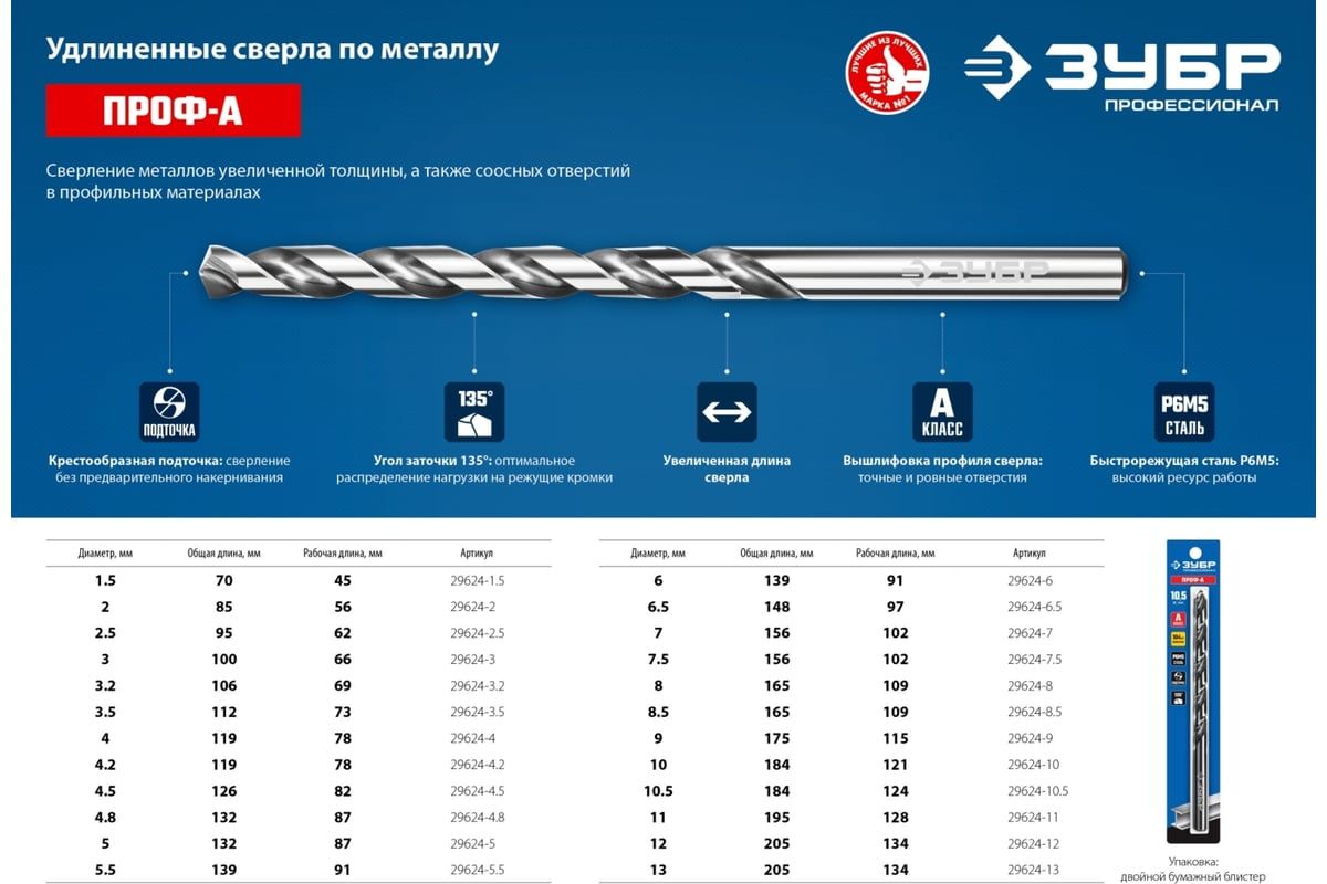 Сверло по металлу удлиненное класс А сталь Р6М5 Профессионал ЗУБР - фото