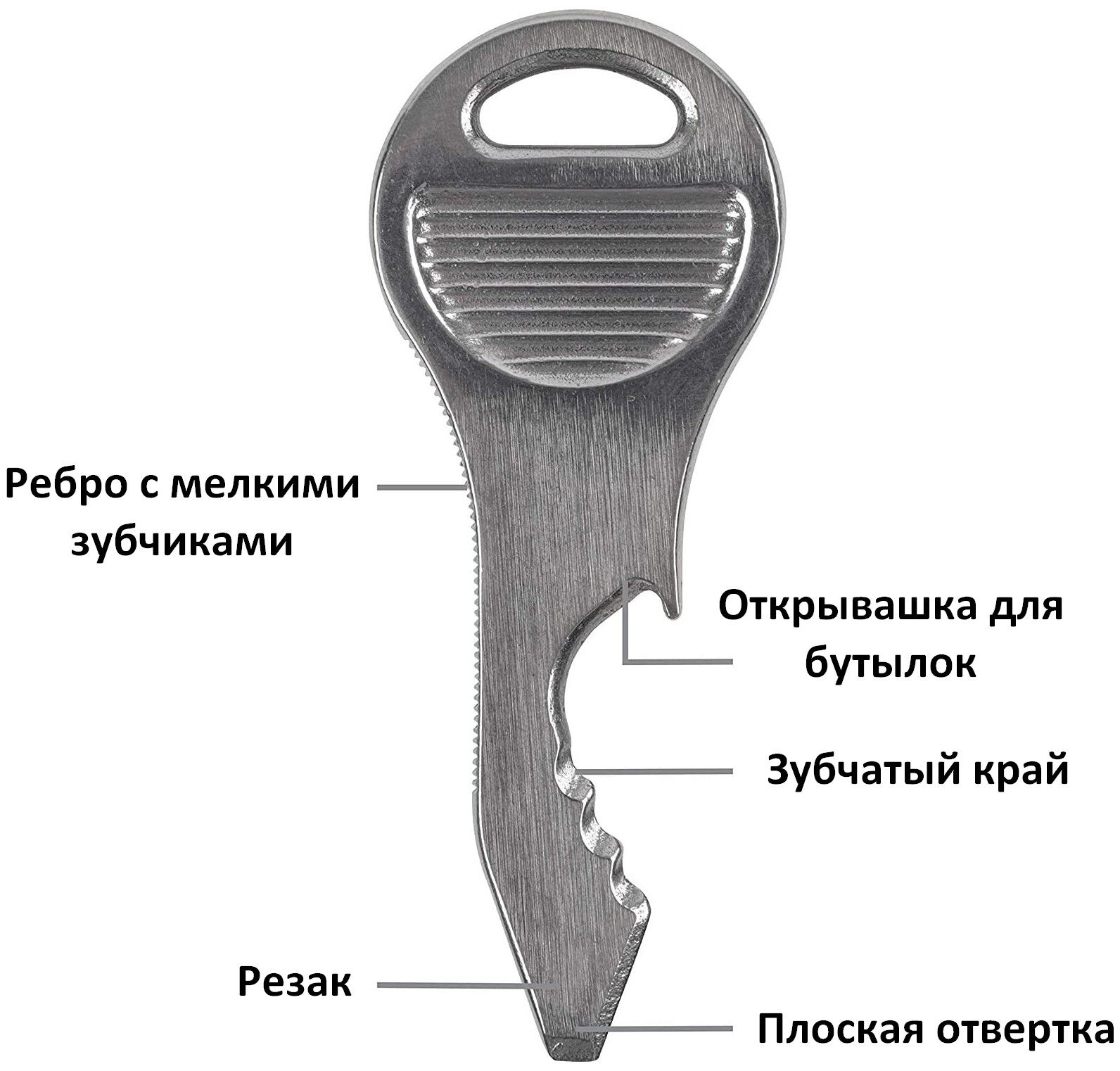 Мультитул-брелок Nite Ize DoohicKey QuicKey Tool KMTQK-11-R3 - фото