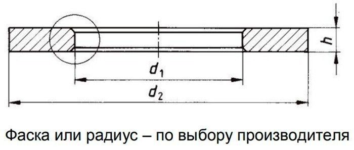 Шайба плоская DIN 125A, нержавеющая сталь А4 - фото